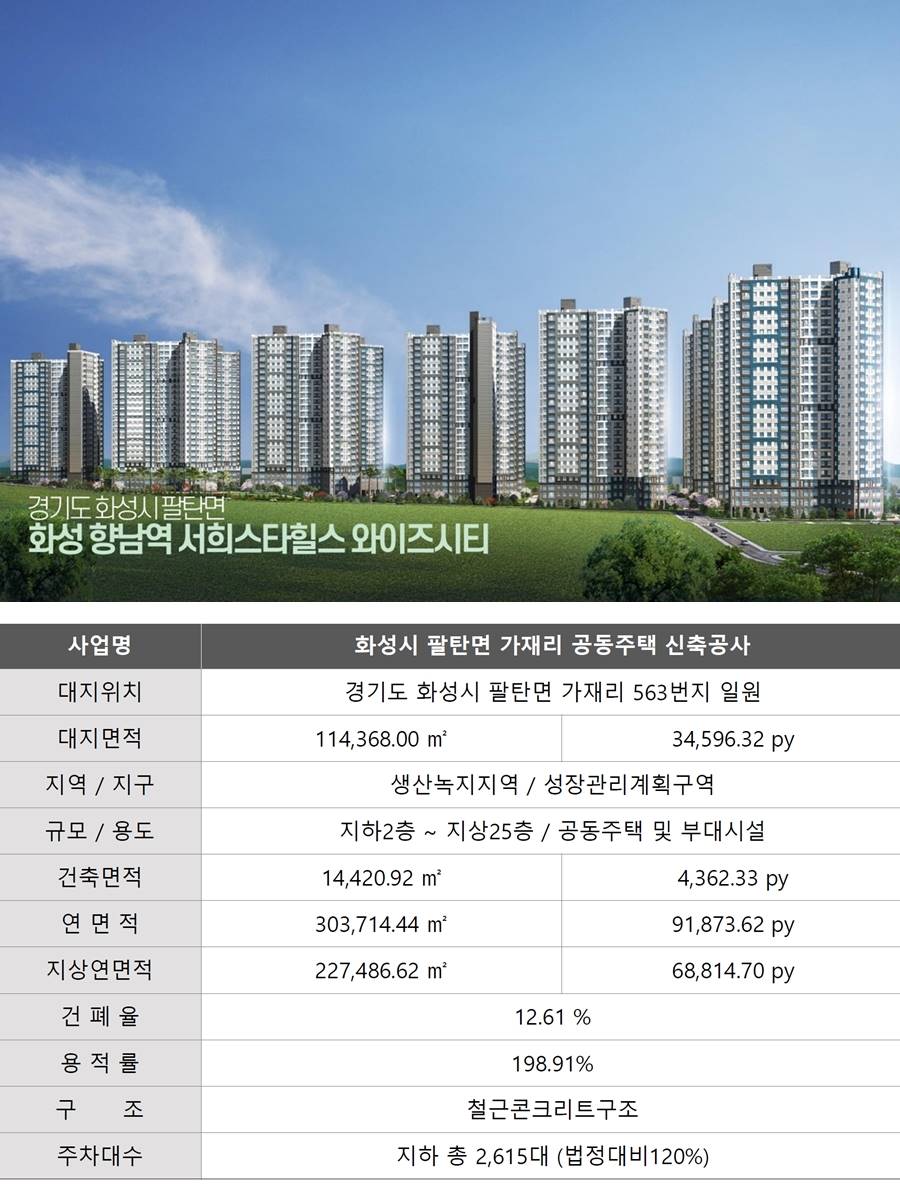 화성향남역 서희스타힐스 와이즈시티 (3).jpg
